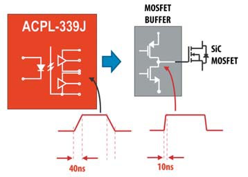Буфер MOSFET обеспечивает быстрое переключение